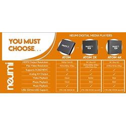 NEUMI Atom 4K Ultra-HD Digital Media Player for USB Drives and SD Cards - with HDMI and Analog AV, Automatic Playback and Looping Capability