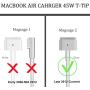 Sehonor Charger, Repalcement for Mac Book Air 11 Inch and 13 Inch Mid 2012-2016 AC 45W Magnetic 2 (T-Tip)