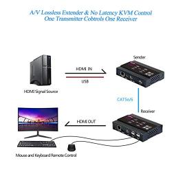 4K HDMI KVM USB Extender Over Single Cat5e/6 up to 100M(328ft), KVM Extender Support 1080P@60Hz, Plug & Play, Keyboard & Mouse Ethernet Network, Lossless-Near Zero Latency, 4 Ports USB2.0