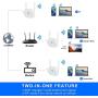 Whew WiFi Extender Signal Booster, 1200Mbps Wireless Internet Amplifier, Dual Band 2.4G & 5Ghz WiFi Extender, 4 Antennas Full Coverage with Ethernet Port and WPS, Ap Repeater Mode