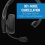 BlueParrott B450-XT Noise Cancelling Bluetooth Headset – Updated Design with Industry Leading Sound & Improved Comfort, Long Wireless Range, Up to 24 Hours of Talk Time, IP54-Rated Wireless Headset