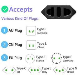 European to US Plug Adapter, AOGITKE EU to USA Plug Adapter Converter, Euro to American Outlet Plug Adapter, Travel Europe German, France, Switzerland to US Adaptor - Type B ( Black )