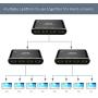 HDMI Splitter 1 in 4 Out-ZACCAS 4k Aluminum HDMI Splitter 1x4 for Dual Duplicate Monitors Mirror with Same Image Support 4k@30hz Full HD 1080P for Roku Fire Stick Xbox PS4 Blu-Ray Player HDTV