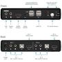 gofanco Single Monitor HDMI 2.0 KVM Switch (2 Port) – 4K 60Hz 4:4:4, 18Gbps, HDCP 2.2, Keyboard & Mouse Switcher with USB 2.0 Hub and Audio, Mic in/Stereo Out, Hotkey Switching, Cables Included