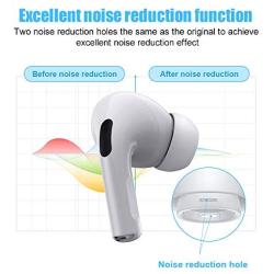 [3 Pairs] Replacement Ear Tips for Airpods Pro with Noise Reduction Hole, Silicone Airpods Pro Ear Tips with Portable Storage Box and Fit in The Charging Case (Medium, White)