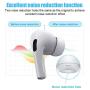 [3 Pairs] Replacement Ear Tips for Airpods Pro with Noise Reduction Hole, Silicone Airpods Pro Ear Tips with Portable Storage Box and Fit in The Charging Case (Medium, White)