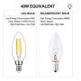 E14 LED Bulb, Dimmable with Dimmer Switch, 110v, 300 Lumens, 2700k, 4w, 40w Equivalent, Best Replacement for Halogen and Incandescent Bulb, Candelabra LED Bulbs, 10 Pack