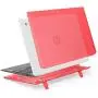 mCover Hard Shell Case for Late-2019 15.6'' HP Chromebook 15-DExxxx Series (NOT Compatible with Smaller HP C14 / C13 / C11 Series) Laptop Computers (Aqua)