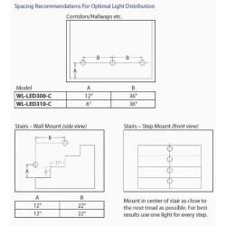 WAC Lighting WL-LED310-C-BZ LED Step Light Circular Face