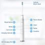 Slicoo Rechargeable Electric Toothbrush, Whitening Electric Toothbrush - Sonic Toothbrush for Adults with 5 Modes, 4 Brush Heads, 1800mAh Battery & Smart Timer (Electric Toothbrush Set)