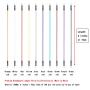Premium Breadboard Jumper Wires Male to Male 0.1 Square Head 100-Pack 10 Colors 24AWG by Hellotronics (10CM, 1P M/M)