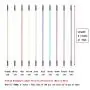 Premium Breadboard Jumper Wires Male to Male 0.1 Square Head 100-Pack 10 Colors 24AWG by Hellotronics (10CM, 1P M/M)