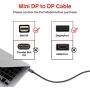 Mini DisplayPort to DisplayPort(Mini DP to DP) Cable, 6.6 Feet,4K@60Hz / 2K@144Hz, iVANKY DisplayPort to Mini DisplayPort(Thunderbolt Compatible) Cable - Grey