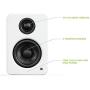 Kanto 2 Channel Powered PC Gaming Desktop Speakers – 3'' Composite Drivers 3/4'' Silk Dome Tweeter – Class D Amplifier - 100 Watts - Built-in USB DAC - Subwoofer Output - YU2GW (Gloss White)