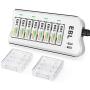 EBL 2800mAh Ni-MH AA Rechargeable Batteries (8 Pack) and 808U Rechargeable AA AAA Battery Charger with 2 USB Charging Ports