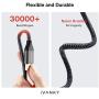 DisplayPort to DisplayPort Cable 3.3ft, iVANKY DP 1.2 Cable [4K@60Hz, 2K@165Hz, 1080P@240Hz], Braided High-Speed Display Port Cable, Compatible with 3D, PC, Laptop and Video Cards - Updated