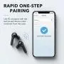 Anker Soundcore Life P2 True Wireless Earbuds with 4 Microphones, CVC 8.0 Noise Reduction, Graphene Driver, Clear Sound, USB C, 40H Playtime, IPX7 Waterproof, Wireless Earphones for Work, Home Office