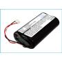 Battery for Polycom SoundStation 2W, SoundStation 2W EX