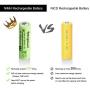 NiMH Rechargeable AA Battery High Capacity 1.2v Pre Charged Double A Battery for Solar Lights, Battery String Lights, TV Remotes, Wireless Mouses, Radio, Flashlight (AA-1300mAh-12pack)