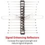 GE Pro Outdoor TV Antenna, Long Range Antenna, 4K 1080P VHF UHF Digital HDTV Antenna, J Mount Included, Weather Resistant, Indoor Attic Mountable, 29884
