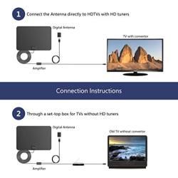 ANTAN Indoor Amplified HD TV Antenna Up to 45 65 Mile Range Support 8K 4K 1080p VHF UHF Free view Television Local Channels for All Indoor TVs with Longer 16.5ft Coax Cable