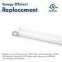 Hyperikon Magnetic Mount 2 Foot LED Retrofit Kit 20W=130W, 2x2 Panel Troffer T12 2ft Replacement, UL, Crystal White, 4 Pack