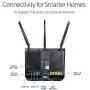 ASUS AC1900 WiFi Gaming Router (RT-AC68U) - Dual Band Gigabit Wireless Internet Router, Gaming & Streaming, AiMesh Compatible, Free Lifetime Internet Security, Adaptive QoS, Parental Control ASUS AC1900 WiFi Gaming Router (RT-AC68U) - Dual Band Gigabit Wireless Internet Router, Gaming & Streaming, AiMesh Compatible, Free Lifetime Internet Security, Adaptive QoS, Parental Control