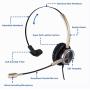 2.5mm Telephone Headset with Noise Cancelling Microphone for Jabra Cisco Polycom Panasonic Zultys Gigaset Including 3.5mm Connector for Mobiles