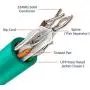 Newyork Cables Cat6A Riser (CMR) 1000ft - 23AWG 4 Pair Solid Bare Copper, 750MHz, Unshielded Twisted Pair (UTP), Available in Blue, White, Green, Black & Yellow Color