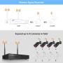 [Expandable 8CH+1TB HDD] ANRAN Wireless Home Security Camera System, 1080P 8 Channel NVR Surveillance System with 4pcs 2K Indoor Outdoor WiFi Security IP Camera,Night Vision, Motion Alert,Remote View