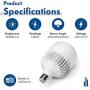 Hyperikon LED Light Bulb 120W=700W, High Efficiency Corn Bulb, Omnidirectional, E39 Base, UL, DLC, Daylight White, 4 Pack