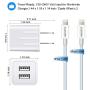 KOZOPO iPhone Charger, Lightning Cable 6FT(2 Pack) Fast Charging Data Sync Transfer Cord with 2 Port USB Plug Wall Charger Travel Adapter Compatible with iPhone 11 Pro Max XS XR X 8 7 Plus 6S for iPad