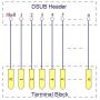 Electronics-Salon D-SUB DB15 Male/Female Header Breakout Board, DSUB Terminal Block, Connector.