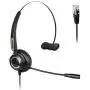 Headset Headphones ONLY for Cisco IP Telephone 7940 7960 7970 7962 7975 7961 7971 7960 8841 M12 M22 and All Series