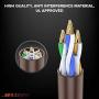 Ethernet Cable, 50 Feet. Cat 6 High Speed LAN Network, Internet Cord RJ45. 150Ft Cat6, Brown, Cables Pure Copper, UL