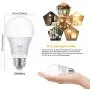 12Pack A19 LED Light Bulbs, 100 Watt Equivalent LED Bulbs, 2700K Warm White, No Flicker E26 Edison Medium Screw Base Bulbs, 1100Lumens, Non Dimmable