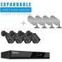 SANSCO 1080P Wired Security Cameras System, 8CH HD DVR with 1TB Hard Drive for 24/7 Recording, 4Pcs 2MP CCTV Outdoor Indoor Waterproof Surveillance Cameras, Night Vision, Remote Access, Motion Alert