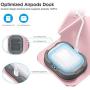 OMOTON Adjustable Apple Watch Stand, Triunity Charging Dock For iWatch, AirPod and iPhone 11/XR/XS/6/7/8 Plus/12 Pro Max, Original Apple Watch Magnetic Charging Cable Required, Rose Gold