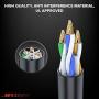 Ethernet Cable, 25 Feet. Cat 6 (2 Pack) High Speed LAN Network, Internet Cord RJ45. 25Ft Cat6, Black, Cables Pure Copper, UL