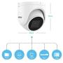 (Hikvision Compatible)H.VIEW 5MP PoE IP Dome Camera with Audio, 2.8mm Lens, Built-in SD Card Slot, Cloud Storage, Human Body Detection