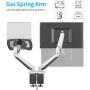 SHOPPINGALL Fully Adjustable Dual Gas Spring 2 in 1 Monitor & Laptop OR Dual Monitors Mount Stand with 2 Arms for 15''-32'' Monitors, Both Desk Clamp and Grommet Options Included - SA-GM224U+D15 (White)