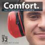 Ear Defenders Adult - Foldable Hearing Protection Ear Muffs Noise Cancelling - Perfect for DIYm Working, Shooting, Gardening - Adjustable Headband for Adults Men Women - 2 Years Warranty - Red