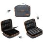BAGSMART Universal Travel Cable Organizer Electronics Accessories Carry Bag for 9.7 inch iPad, Kindle, Power Adapter
