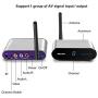 ORIVISION AV220 2.4GHz Wireless Audio/Video Transmitter and Receiver 660ft (Open Space) with 8 Channel Frequencies to Avoid Interference（ Plug and Play）