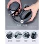 Mpow Active Noise Cancelling Headphones, 45Hrs Playtime Bluetooth Headphones with Microphone, Quick Charge, Deep Bass, Wired Wireless Headset for Kids, Adults, TV, Online Class, Office，Grey