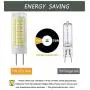 All-New G8 Led Bulb, 75W Halogen Bulb Replacement, Dimmable 7W G8 Led Lamps, G8 Bi-pin Base Bulb, AC120V 720lm, Under Cabinet Counter Light, Kitchen Lighting and Puck Lights,Daylight White 4pack