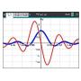 Texas Instruments TI-Nspire CX II Color Graphing Calculator - Teacher Kit (10 pack)