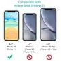 Syncwire Screen Protector for iPhone 11, iPhone XR (3-Pack), Anti-Fingerprint Tempered Glass Screen Protector (9H Hardness, 6X Stronger, Installation Frame, Bubble Free) [Not Edge to Edge]