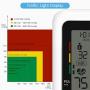 HOMIEE Blood Pressure Monitor with AC Adapter, 9-17'' Large Arm Cuff Blood Pressure Machine with AFIB Detection, 4'' Large LCD Display Digital BP Meter, 2 Users 240 Memories, 4 AA Batteries Included