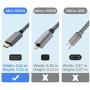 Mini HDMI Male to HDMI Female Cable Adapter,4K/60Hz 0.67 FT High Speed Standard HDMI 2.0 Connector for DSLR Camera,Camcorder,Graphics Video Card,Laptop,Pico Projector,Raspberry Pi Zero W